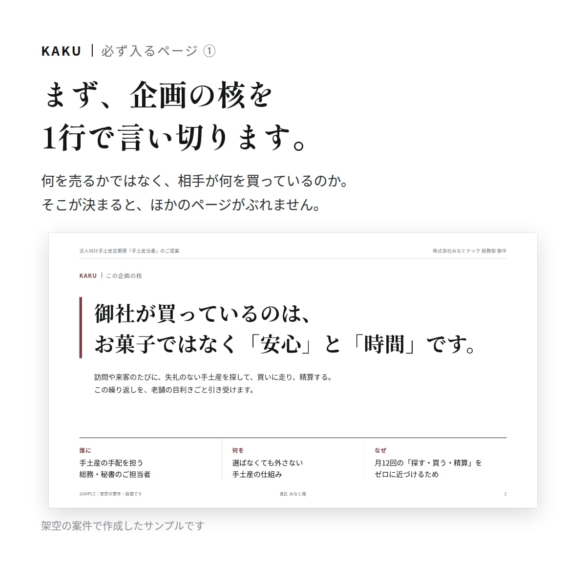企画の核から組む、企画書・提案資料をつくります まとまっていない段階からOK｜先着10件1万円 イメージ5