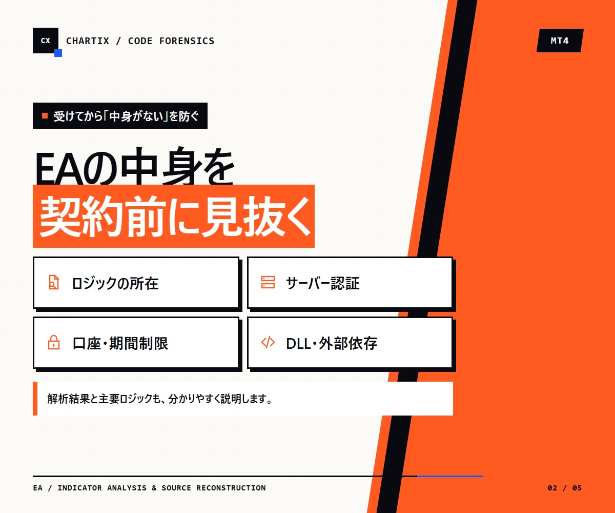 MT4のEAデコンパイルや口座制限の解除を承ります 事前解析無料｜EX4解除1.5万円／MQ4復元～５万円 イメージ3