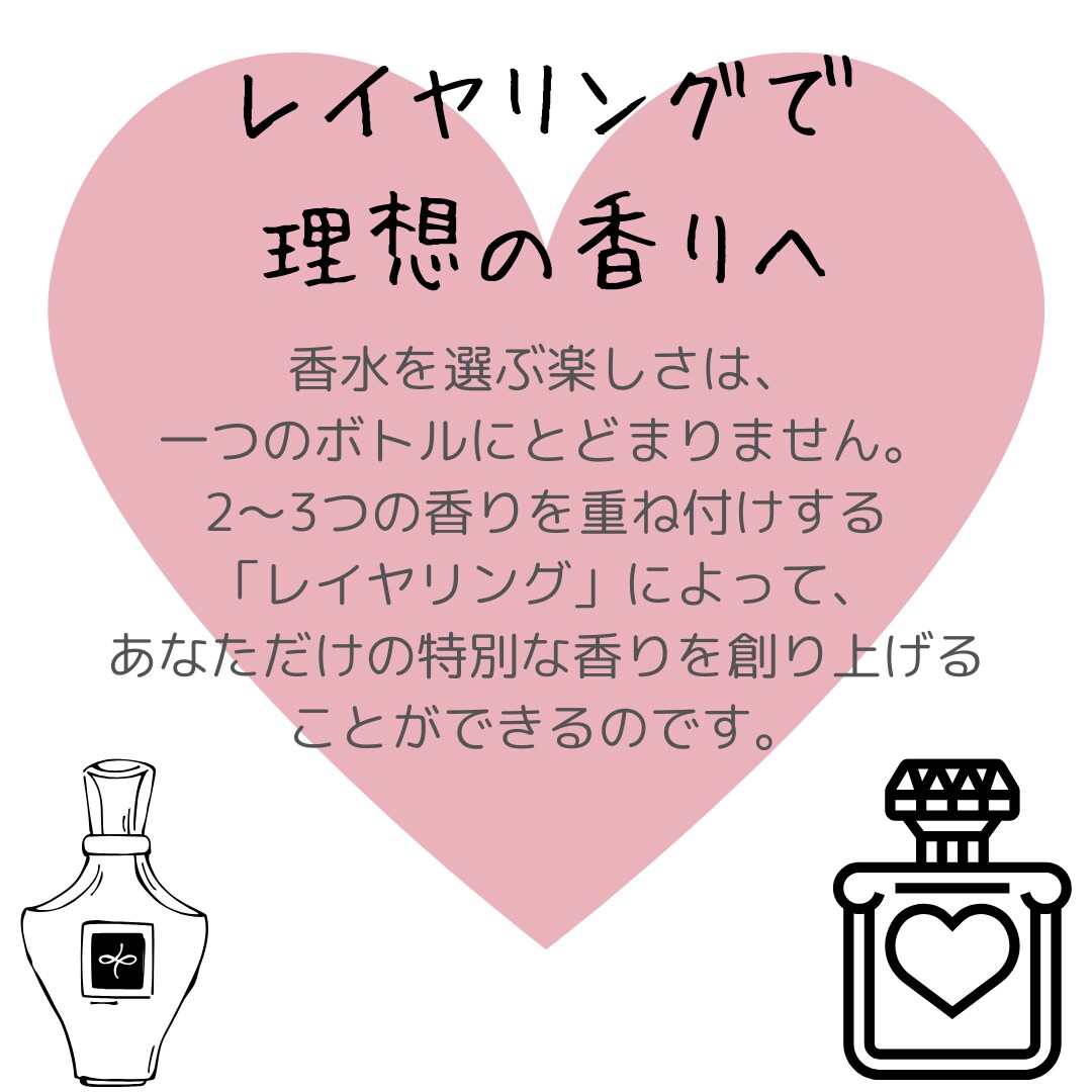 女性向け★モテる香水を選びます イメージコンサルタントが香水診断いたします イメージ3