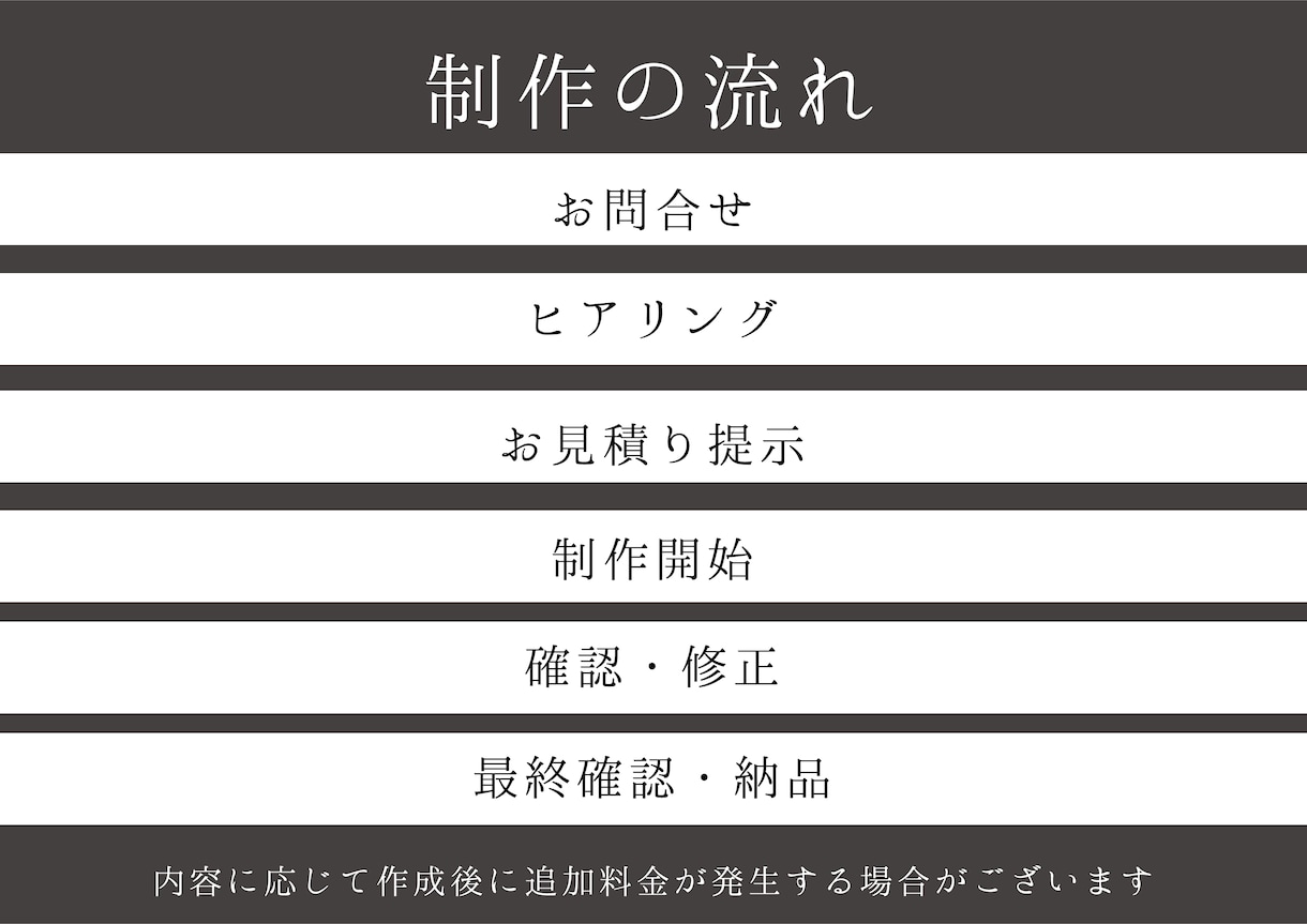低価格であなたのお店のHPを作成します HPであなたのお店の魅力を伝えませんか？ イメージ3