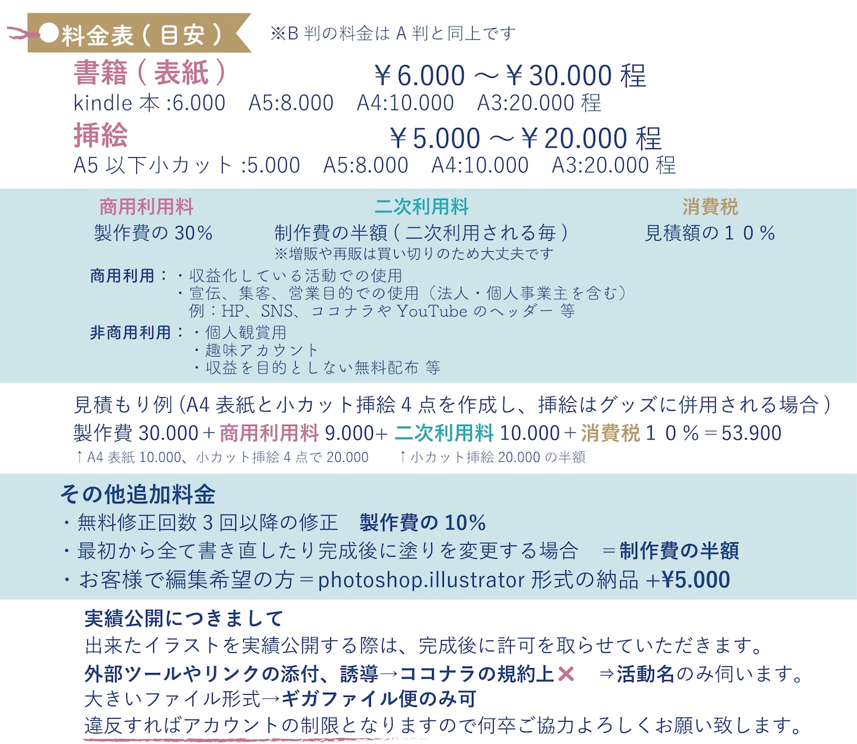 絵本風イラストの表紙・挿絵作成致します 児童書や絵本など自費出版や同人誌、電子書籍など実績多数！ イメージ3