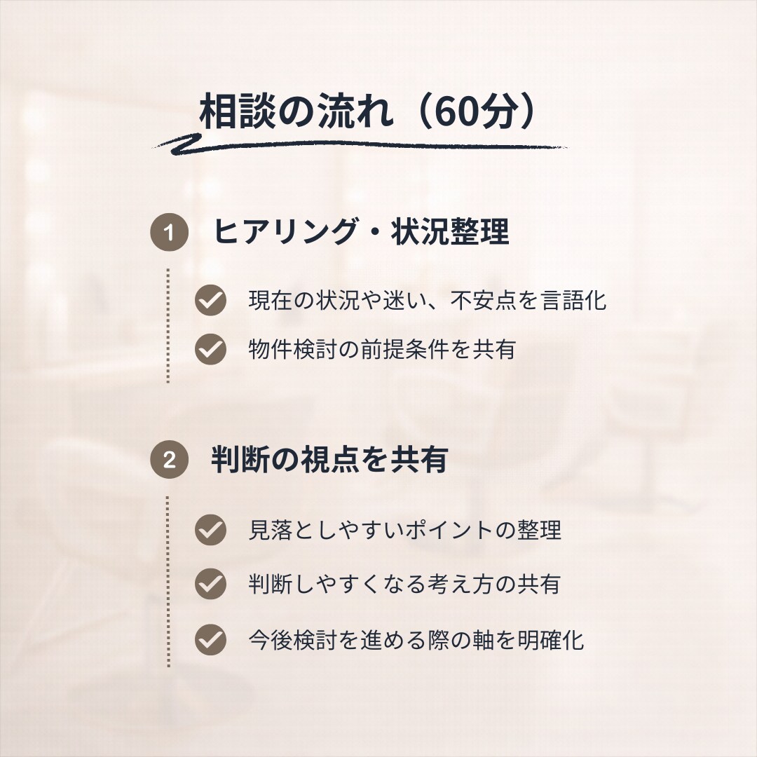 美容サロン開業前に、物件選びの相談にのります 後悔しないために、物件契約前に立ち止まる60分です イメージ4