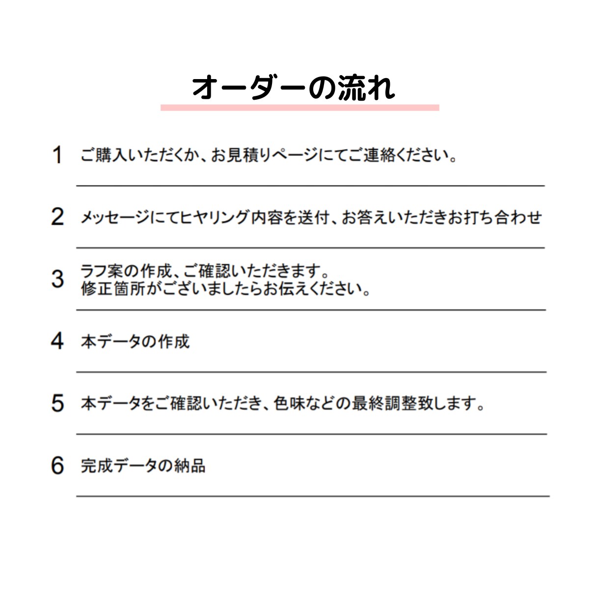 あなたの大事なペットと思い出に残る1枚に仕上げます アイコン、youtubeのプロフィールに、プレゼントにも◎ イメージ2