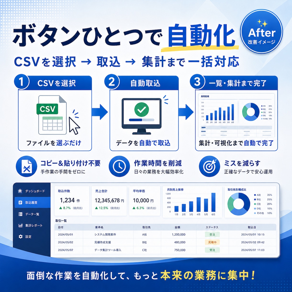 Excel業務を自動化・システム化します 現在Excel管理の業務を使いやすい管理ツールへ改善します イメージ3