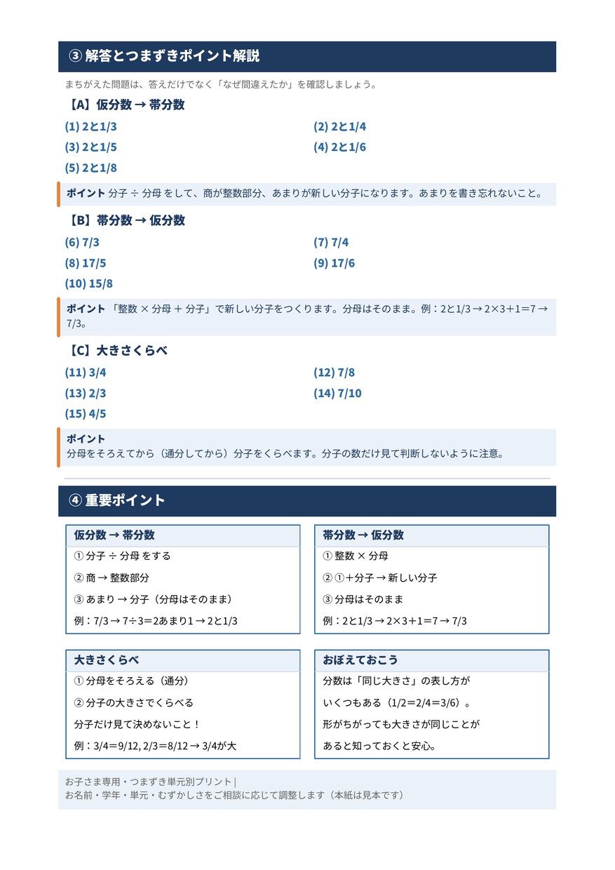 お子さん専用つまずき解消の問題集を作ります 市販ドリルが合わない子に。苦手な単元だけを狙い撃ちする問題集 イメージ3