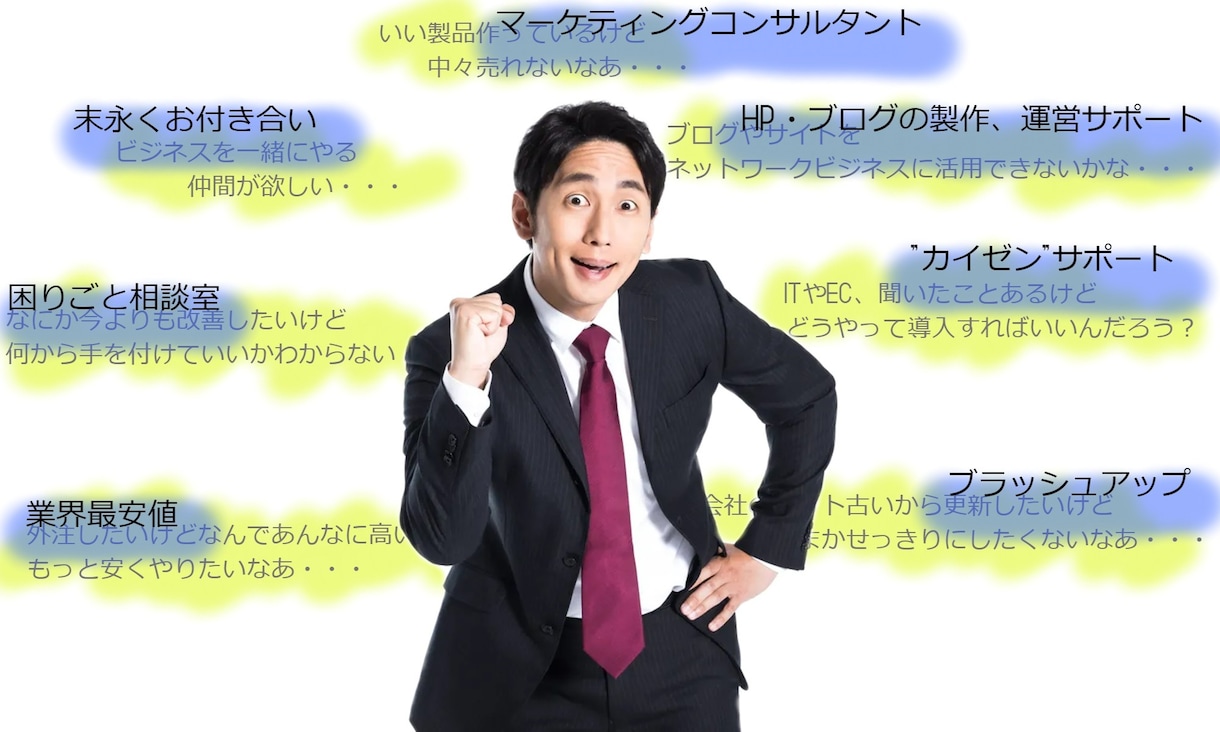 維持費”ゼロ”のWebサイト制作致します ワードプレス＋エレメンターでランニングコスト削減しませんか？ イメージ4