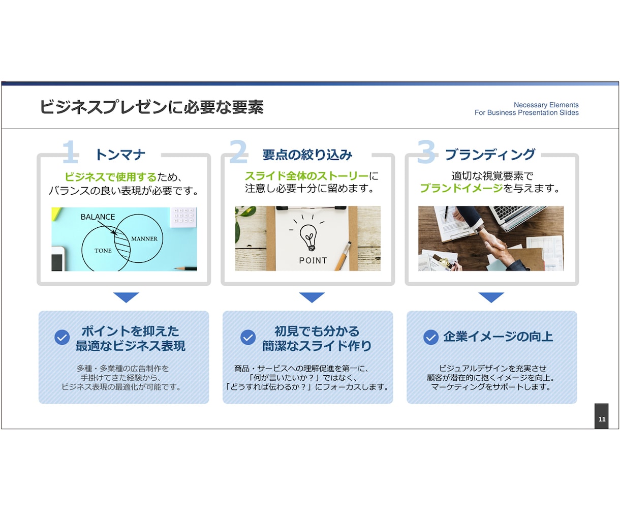 ビジネス向けパワーポイント資料作ります 「見た目」も「内容」も重視した資料を男女チームで制作します！ イメージ4