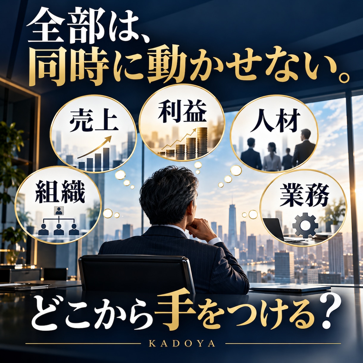 外部CxOが経営課題を整理し優先順位をつけます 売上・利益・人材・業務の悩みを課題マップと着手策に イメージ2