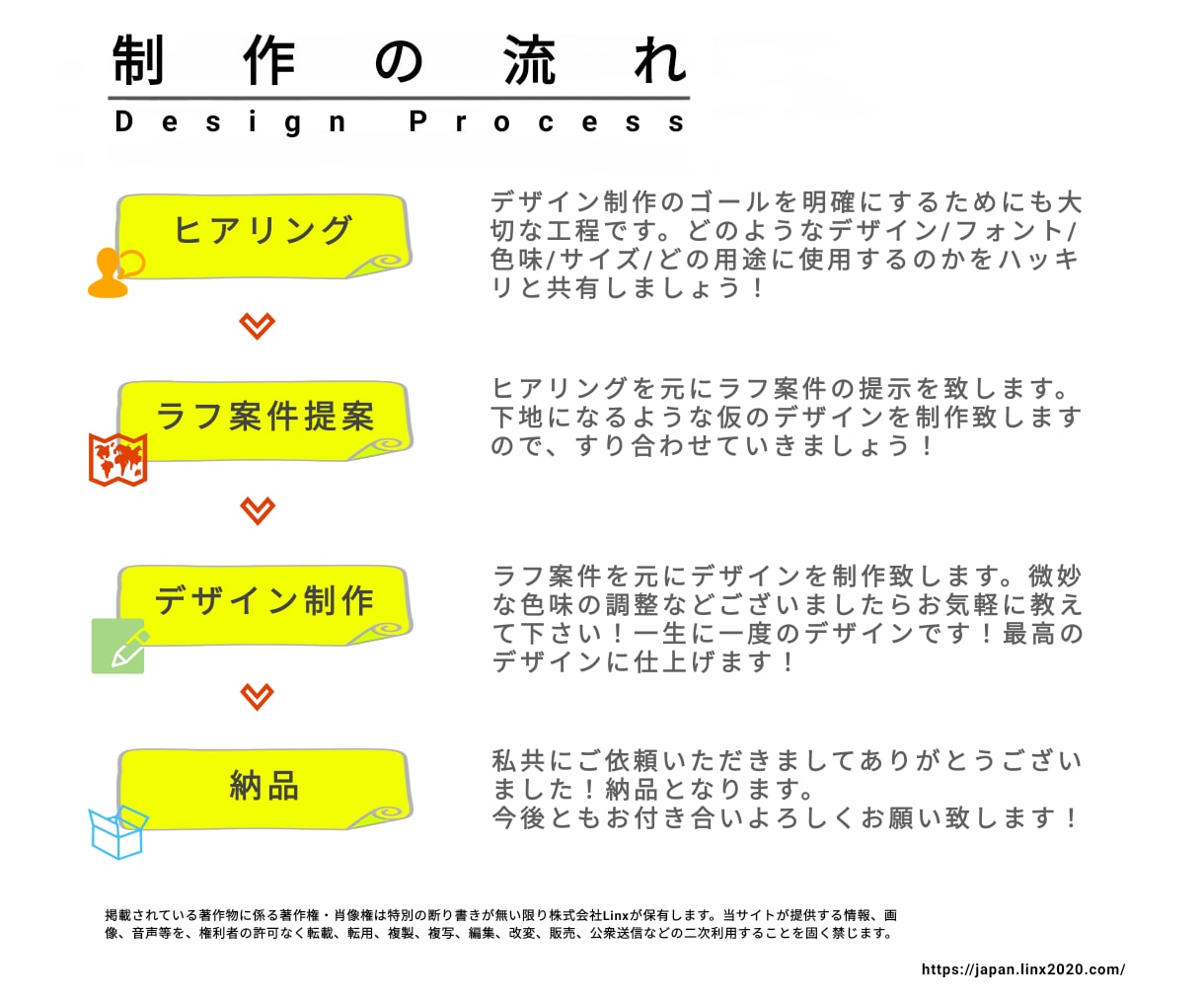 制作会社が『YouTubeのサムネ』を制作致します 制作事例等はポートフォリオをご覧くださいませ！！ イメージ2