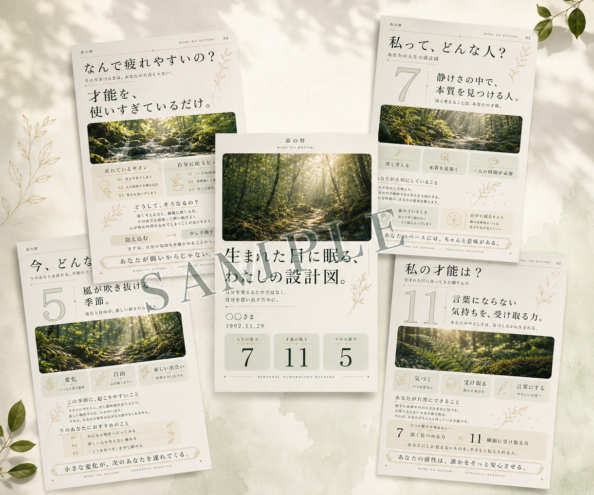 生まれた日に眠る才能を数秘術で読み解きます 森の暦から届く、あなただけの美しいPDF鑑定書 イメージ2