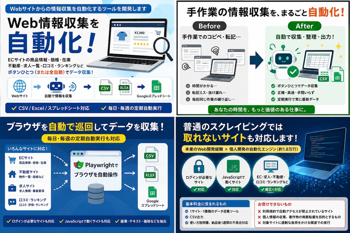 Webスクレイピング・データ収集ツール開発します スクレイピングで情報収集を自動化|CSV・スプシ出力対応 イメージ1