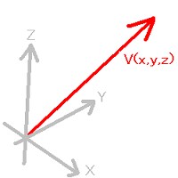 視点を変えたい方へ、新しいベクトルを提案します。 イメージ1