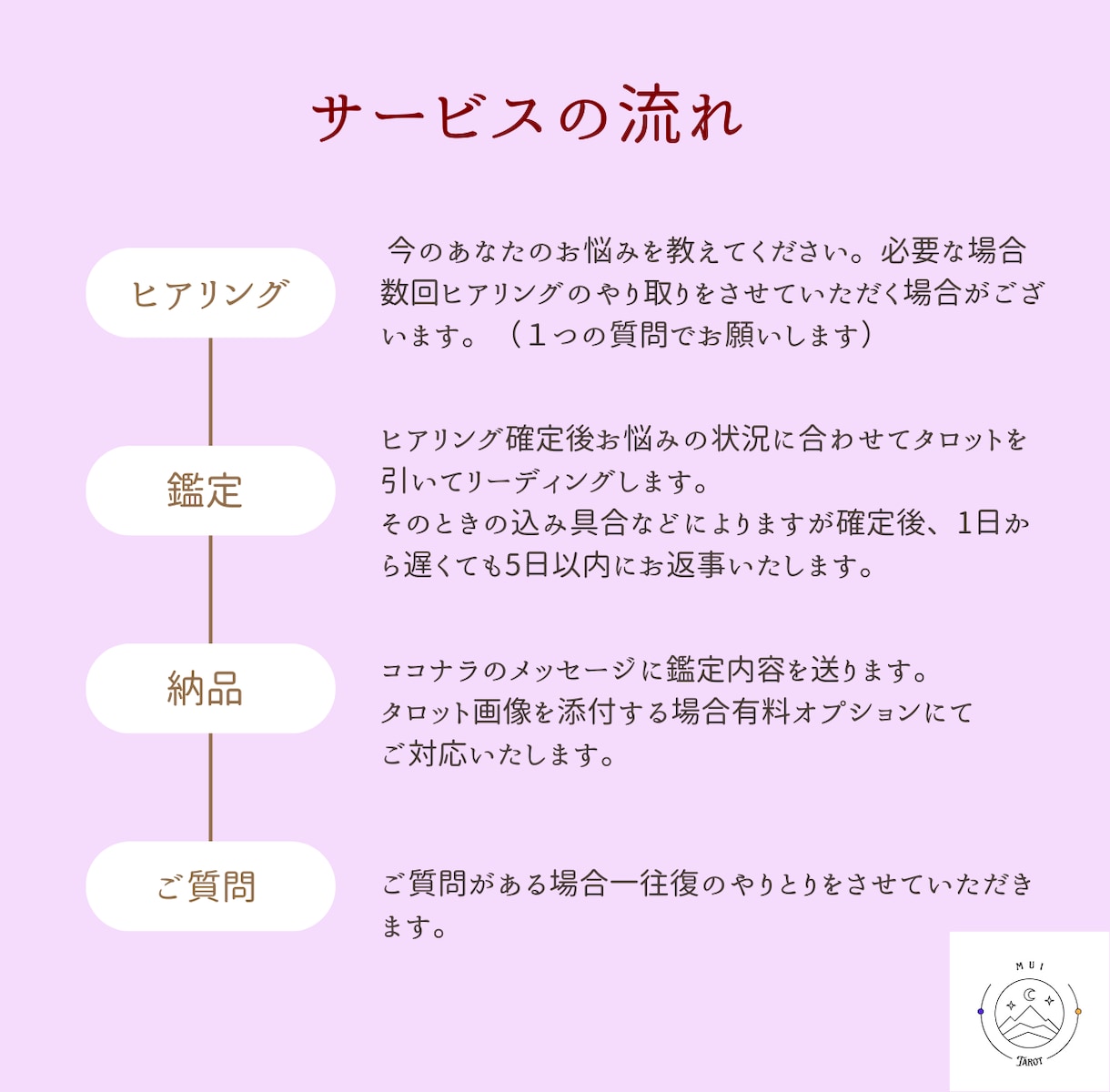 初めての方へタロットひきます muiタロット初めての方へお試し価格でご提供しています！ イメージ2