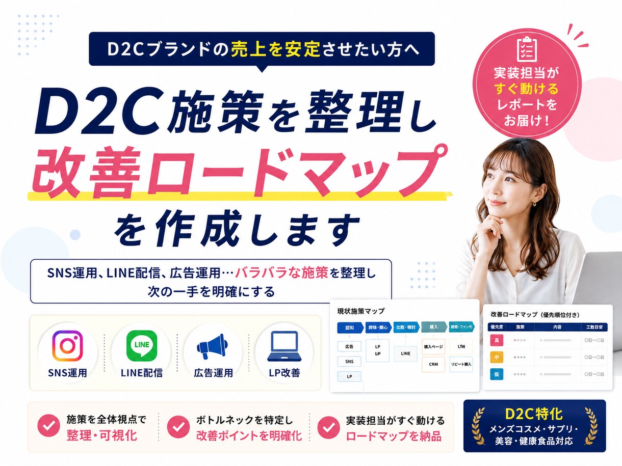 D2C施策を整理し改善ロードマップを作成します SNS運用、LINE配信、施策を整理し次の一手を明確化 イメージ1
