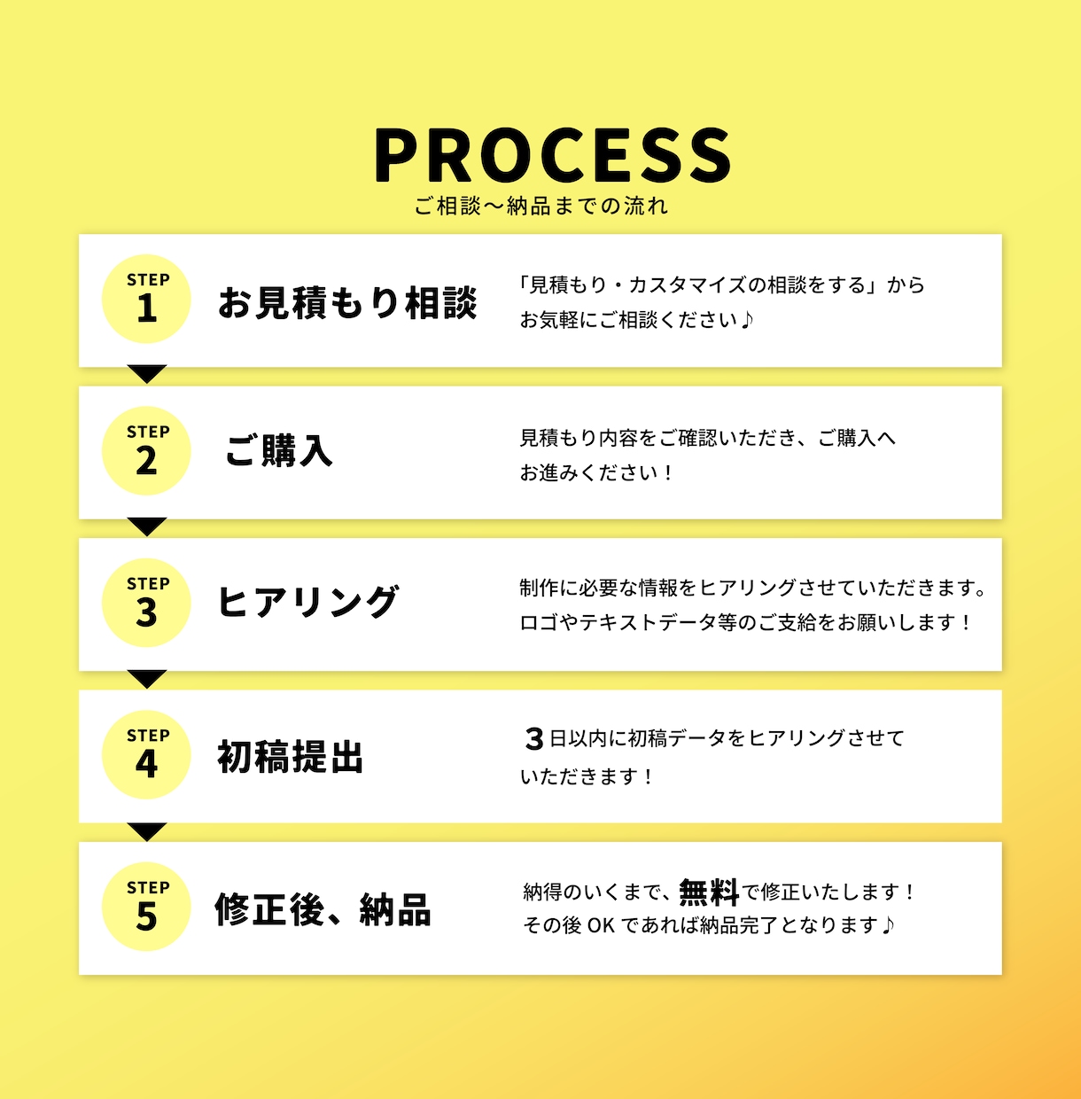 目に留まる印象的なチラシ作ります ★修正無制限・デザイン案2案★ イメージ2