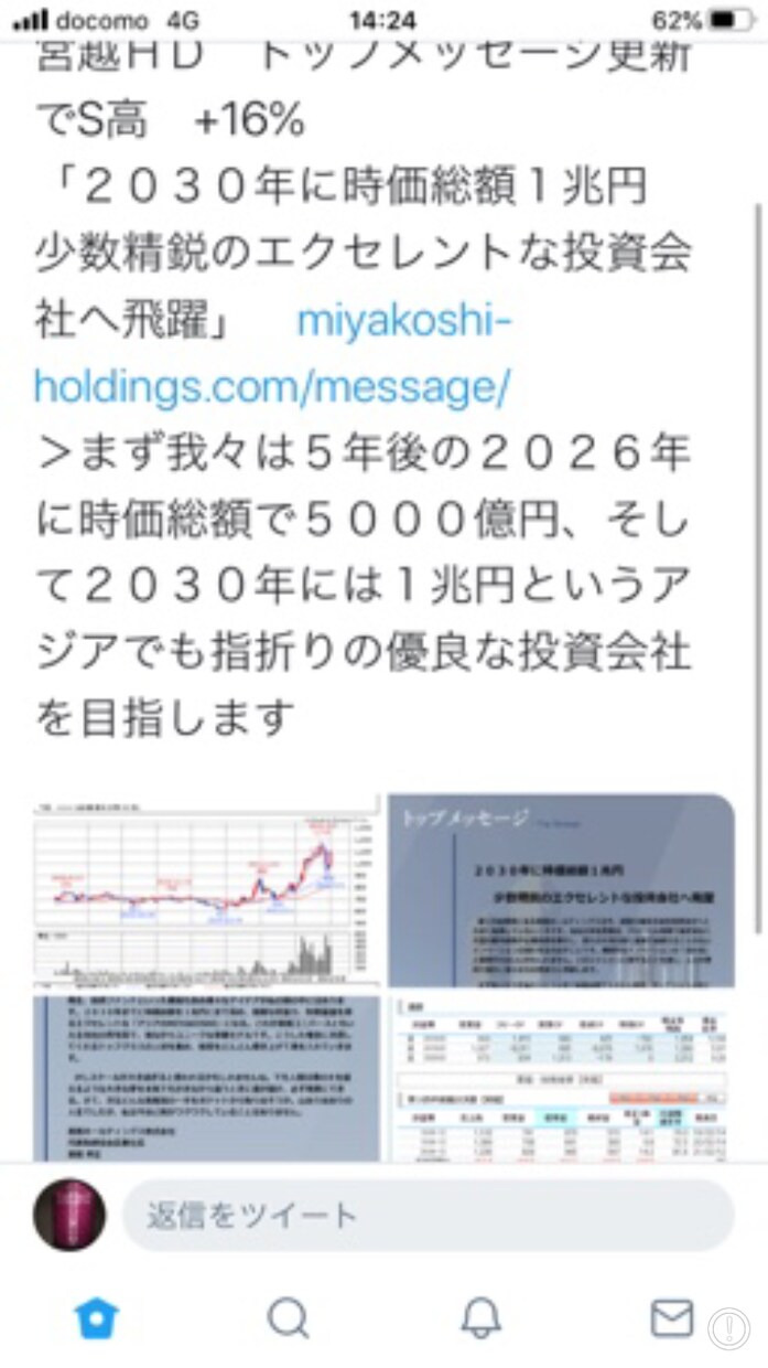 一銘柄の信用残高等からチャート分析します 信用規制や信用残高からチャート分析を25営業日連続で行います イメージ4