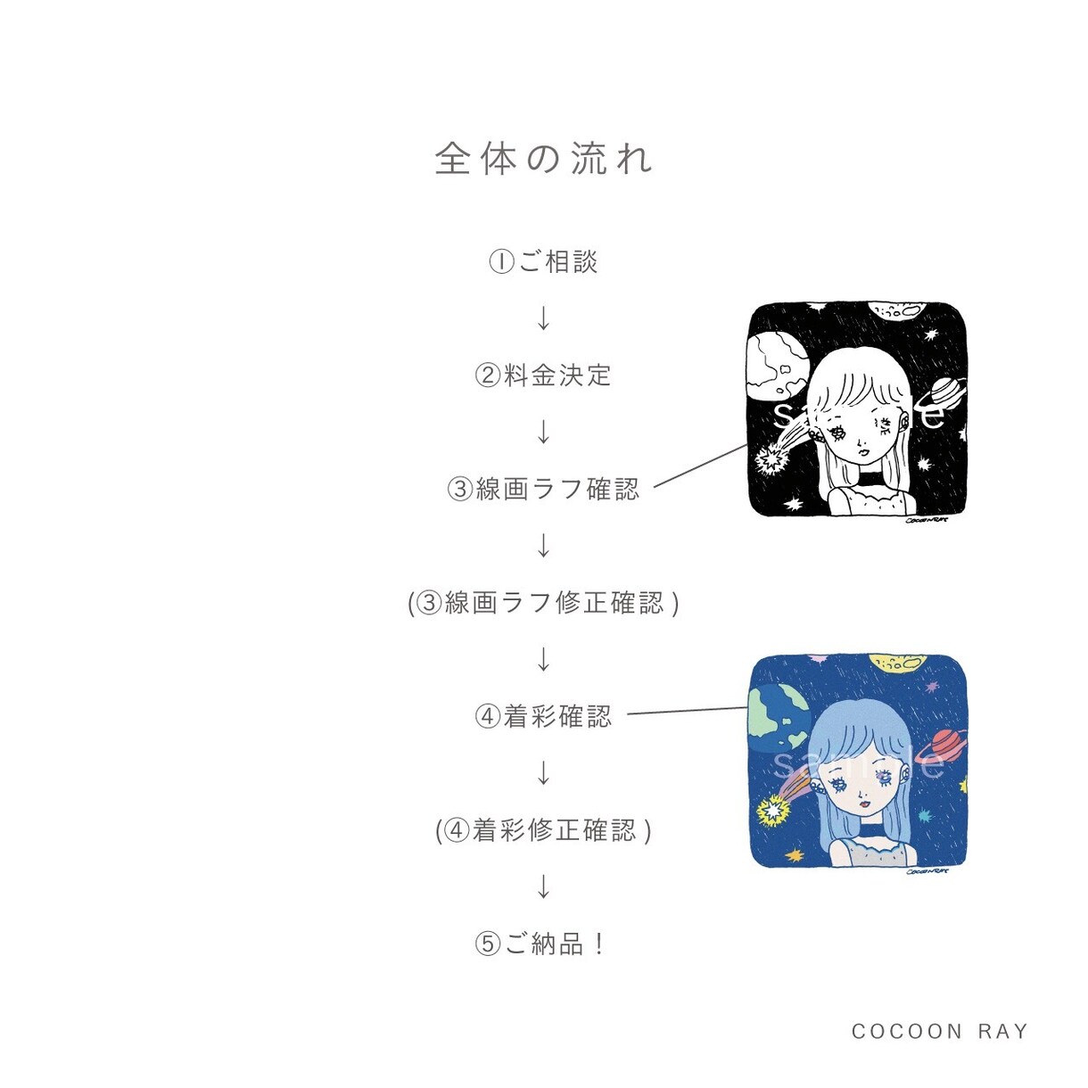 SNSの女の子アイコン描きます 女の子の雰囲気、アクセ、ファッション、背景こだわります！ イメージ3