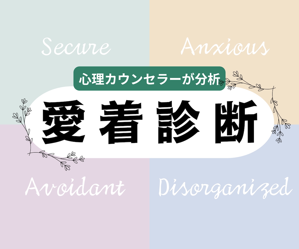 なぜ分かり合えないの？お相手の愛着タイプ診断します 現役カウンセラーがお相手の本音や効果的な接し方をお伝えします イメージ1