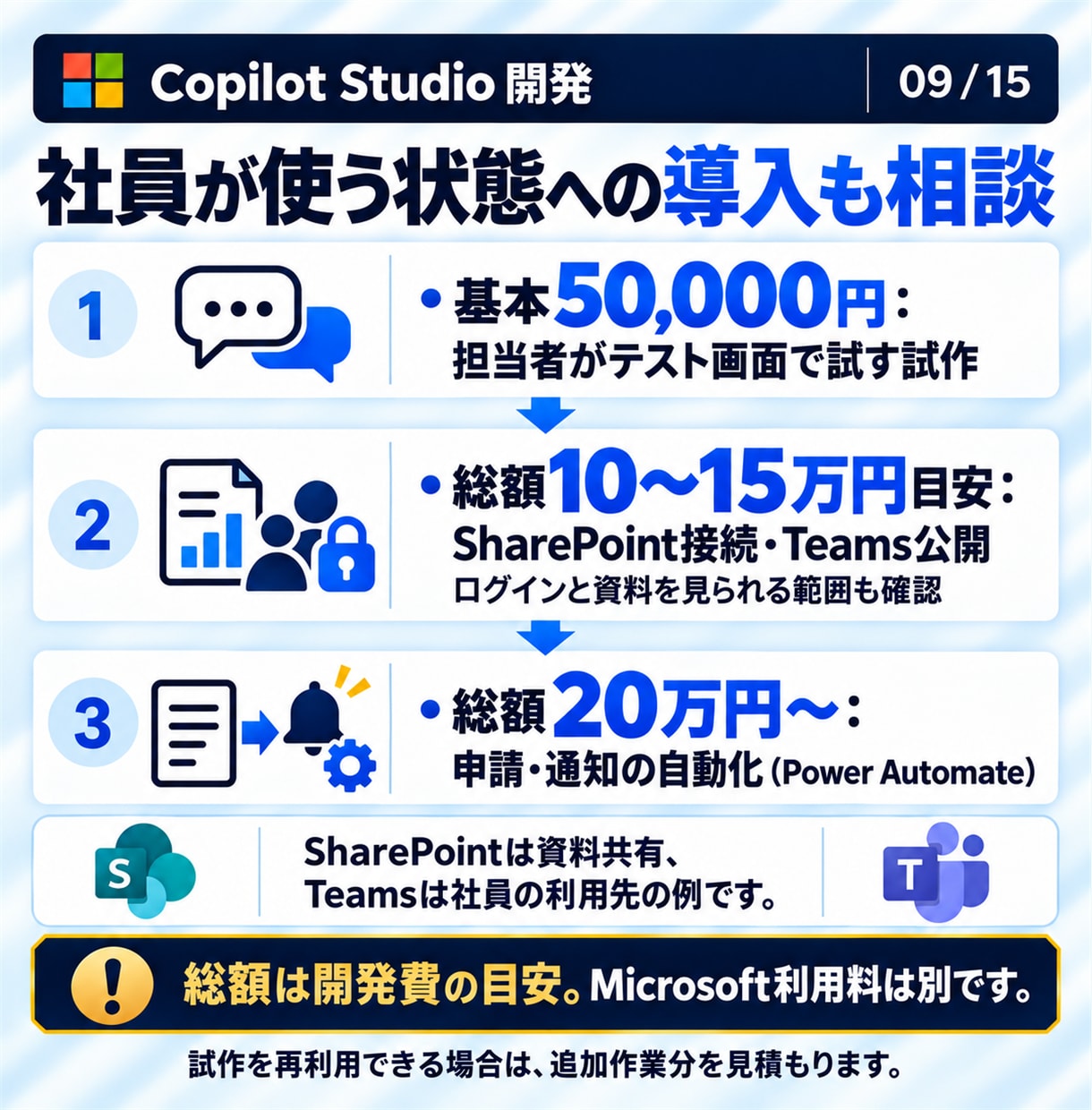 Copilot Studioで社内AIを開発します 社内の質問に答えるAI｜20問テスト・更新手順書付き イメージ9