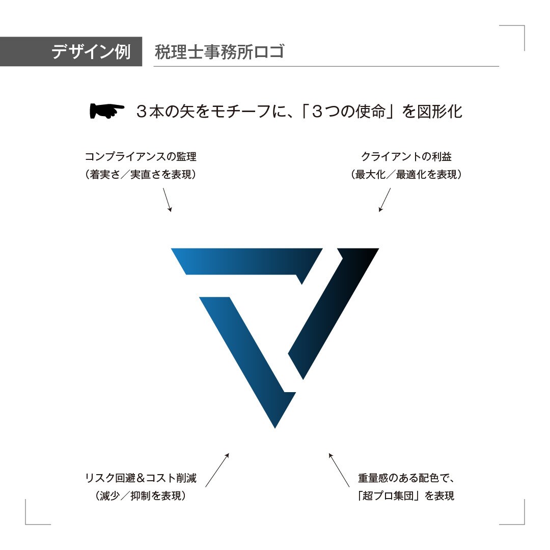 感動するロゴ！プロのデザイナーが作ります 格好いいだけじゃない「物語のあるロゴ」が欲しいアナタへ イメージ7
