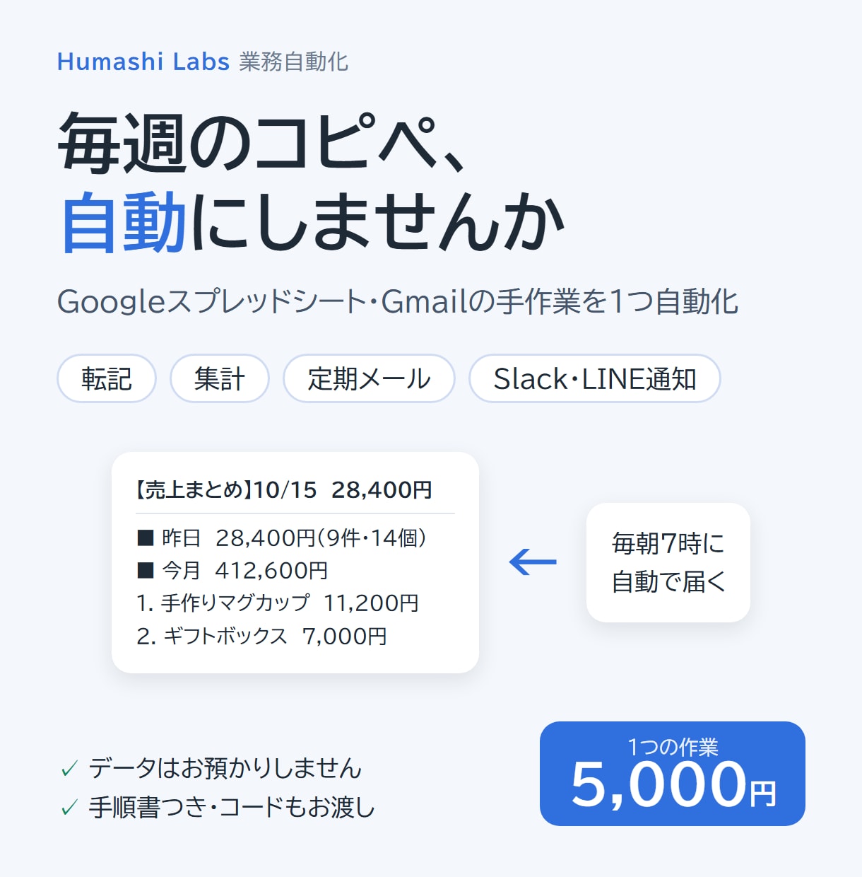 スプレッドシートの手作業を1つ自動化します 転記・集計・定期メール・通知を5,000円で。手順書つき イメージ1
