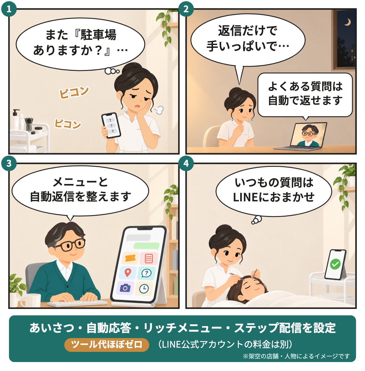 店舗向けにLINE公式アカウントを拡張・設定します ツール代ほぼゼロで予約前の案内から再来店まで整えます イメージ2