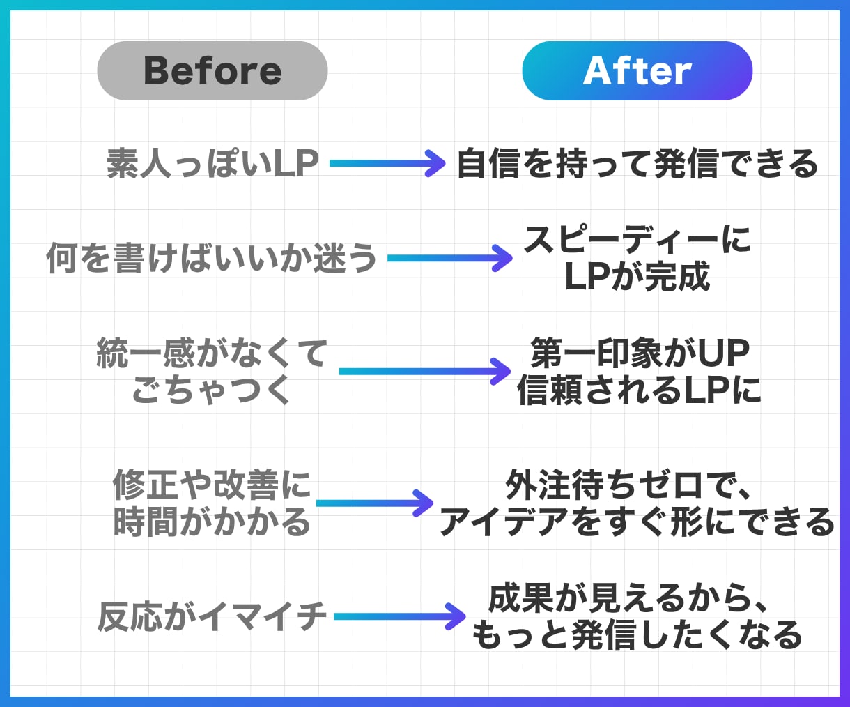 セミナー用のCanvaLPテンプレートを販売します 自由に編集可能！無料素材のみ使用！『セミナー』 イメージ10