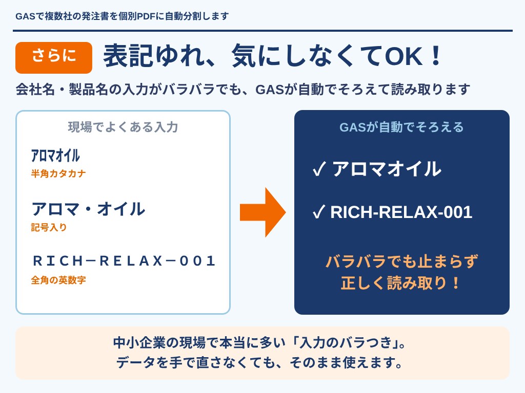 GASで複数社の発注書を個別PDFに自動分割します 貿易実務歴20年が開発｜10社分を個別PDFに自動命名 イメージ3