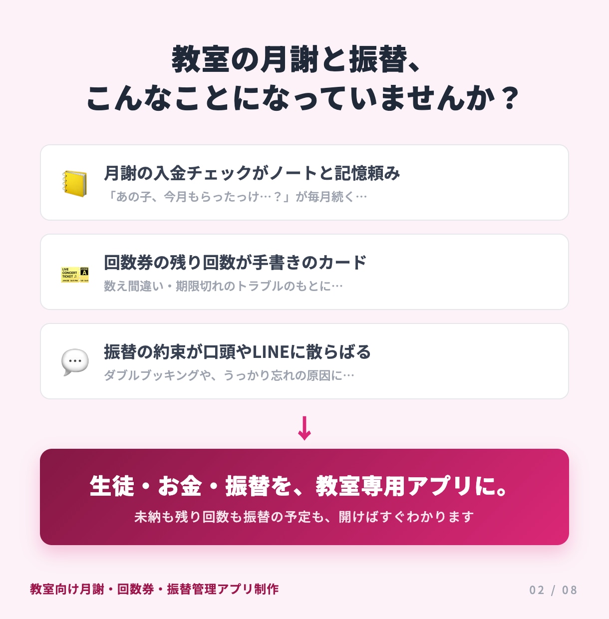 教室の月謝・回数券を管理するアプリを制作します 月謝の集金・回数券・振替を、スマホでまとめて管理 イメージ2