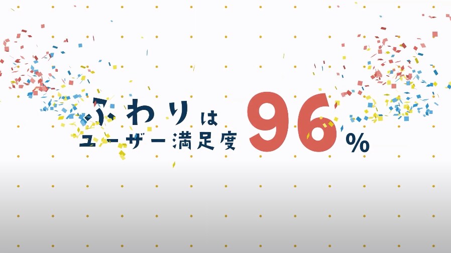 サービス紹介・PR動画作成します 相談・見積もり無料なのでまずはお気軽にコメントしてください！ イメージ6