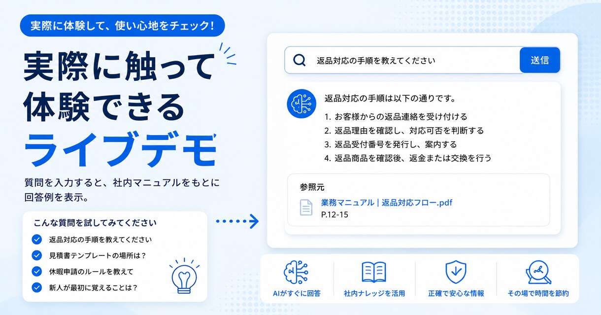 社内マニュアルを検索できるFAQ AIを作ります 社内ナレッジAI・属人化と問い合わせ対応の負担を減らします イメージ2
