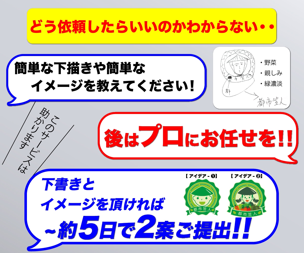 現役のプロデザイナーがロゴデザイン製作します 国内外のブランド、企業、チーム向けロゴデザイン実績多数有り イメージ2