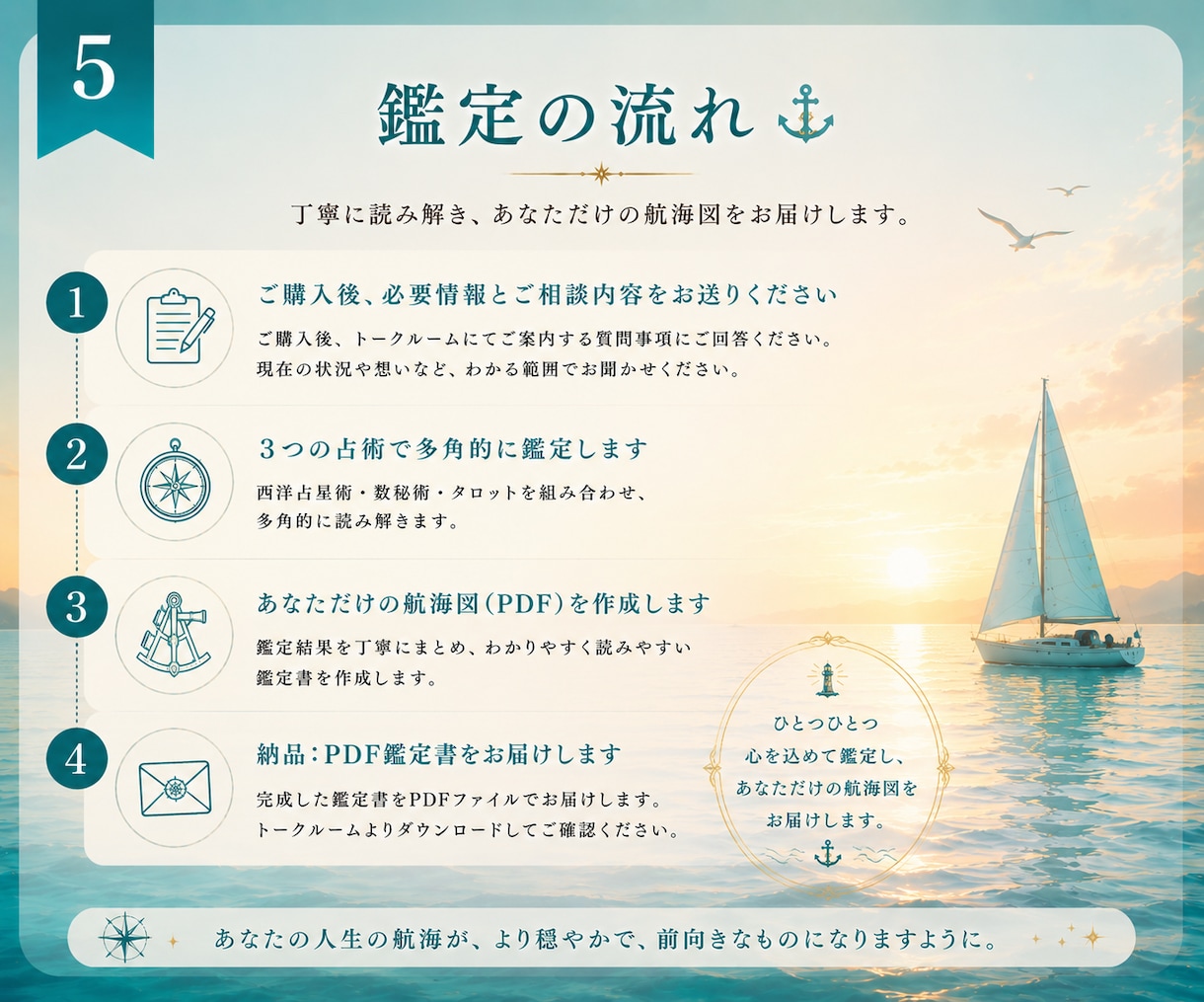 自己理解・才能鑑定｜あなた自身の航海図を描きます 自分らしい航路は、自分を知ることから。 イメージ5