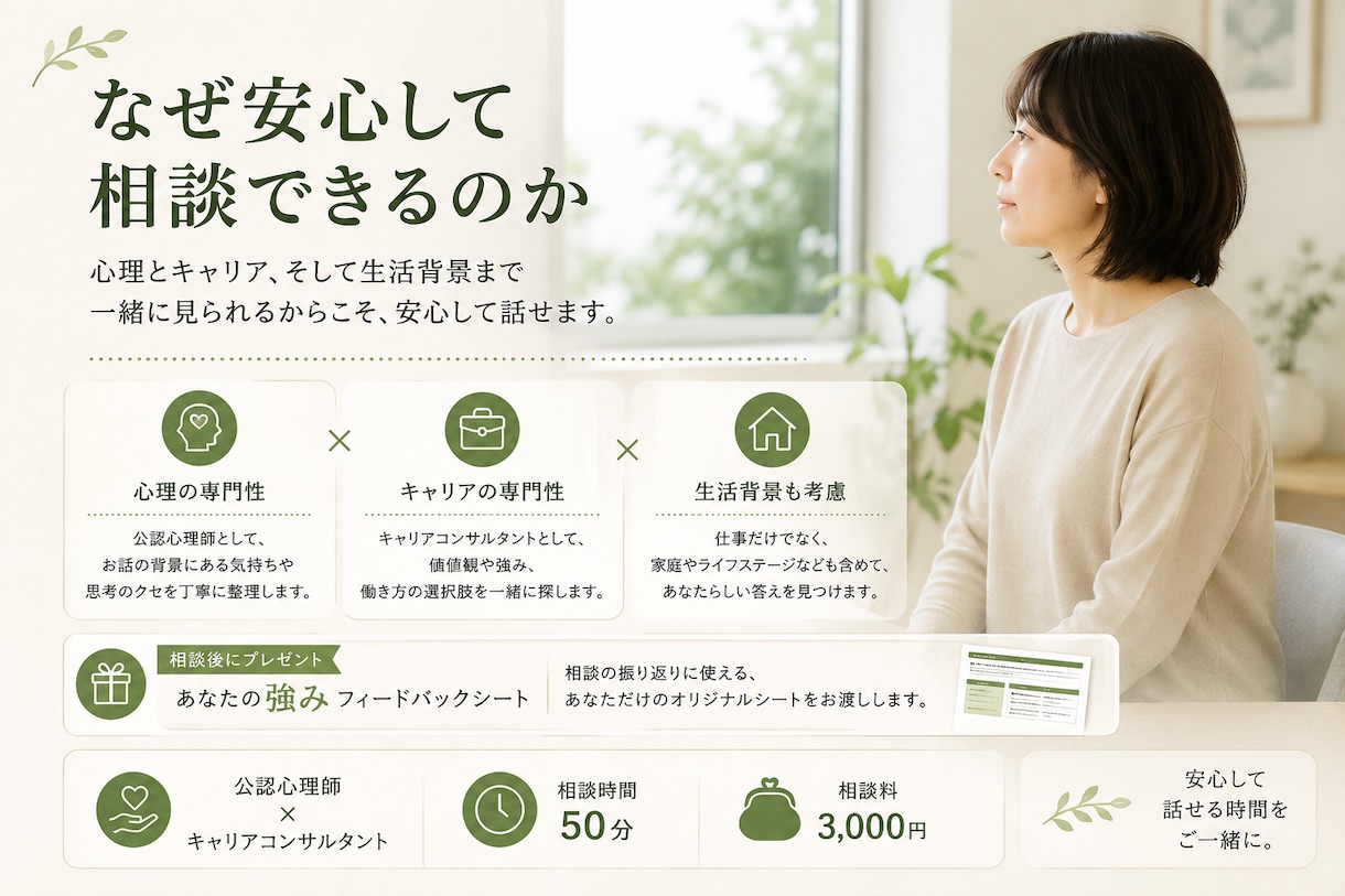仕事のモヤモヤを一緒に整理します 辞める・続けるを決める前に、心理・キャリアで整理します イメージ5