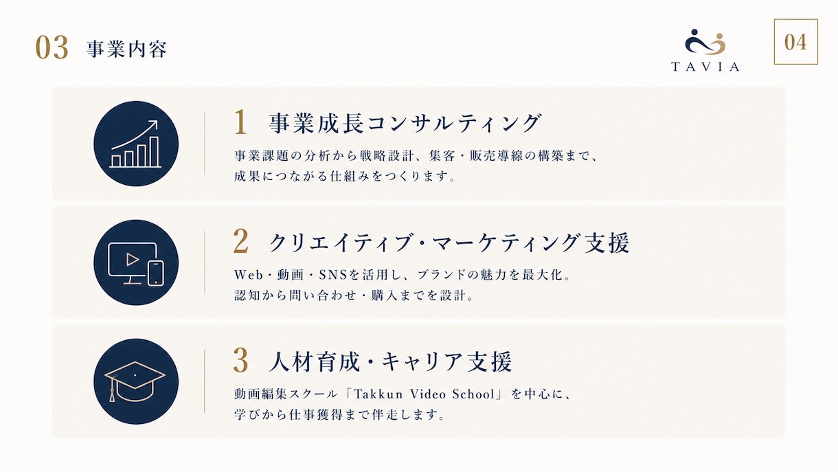 集客につながるHP・LPを企画から丁寧に制作します 事業理解から導線設計・文章・デザイン・公開まで一貫伴走します イメージ4