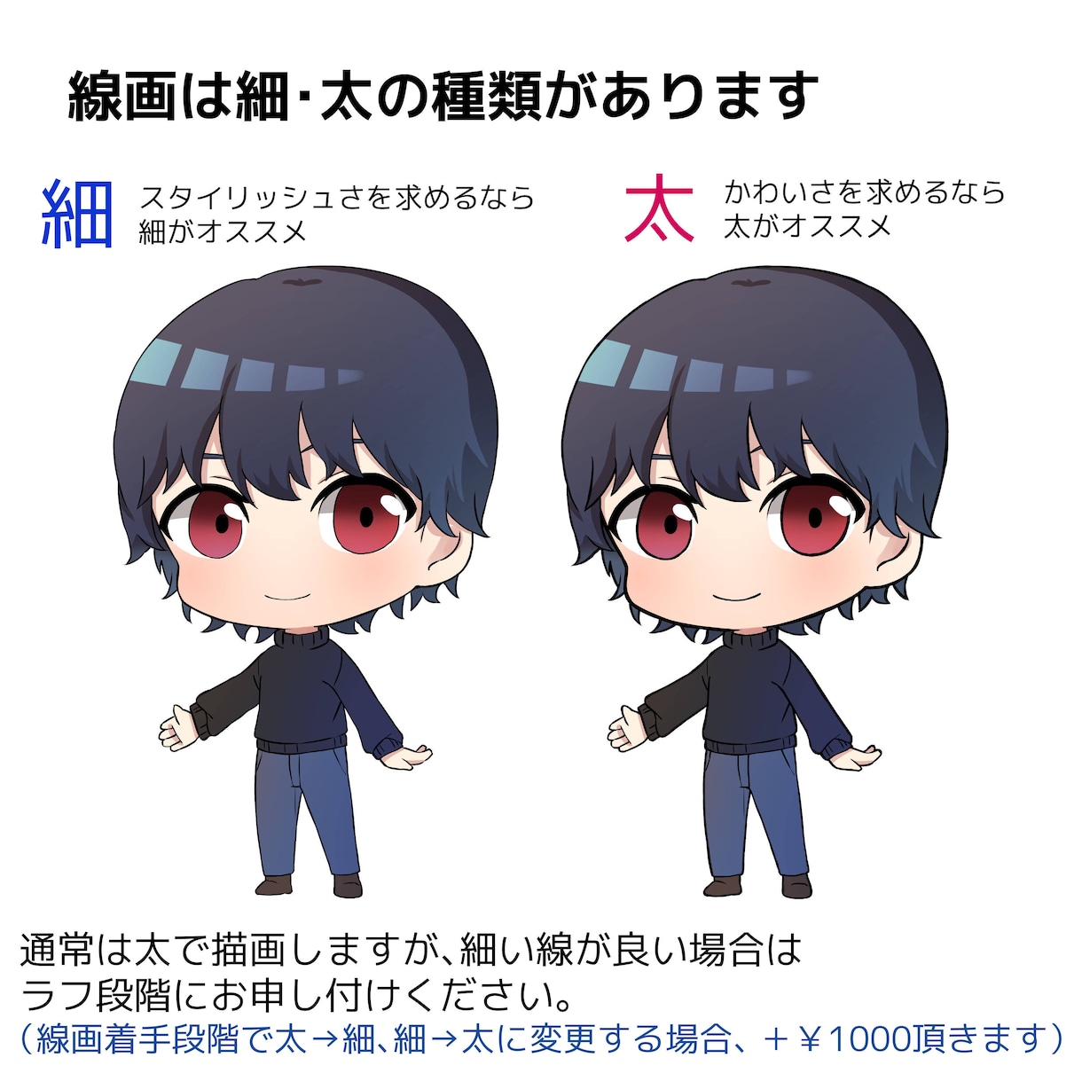 ミニキャラ制作します Youtube立ち絵・アイコンにオススメ！ イメージ7