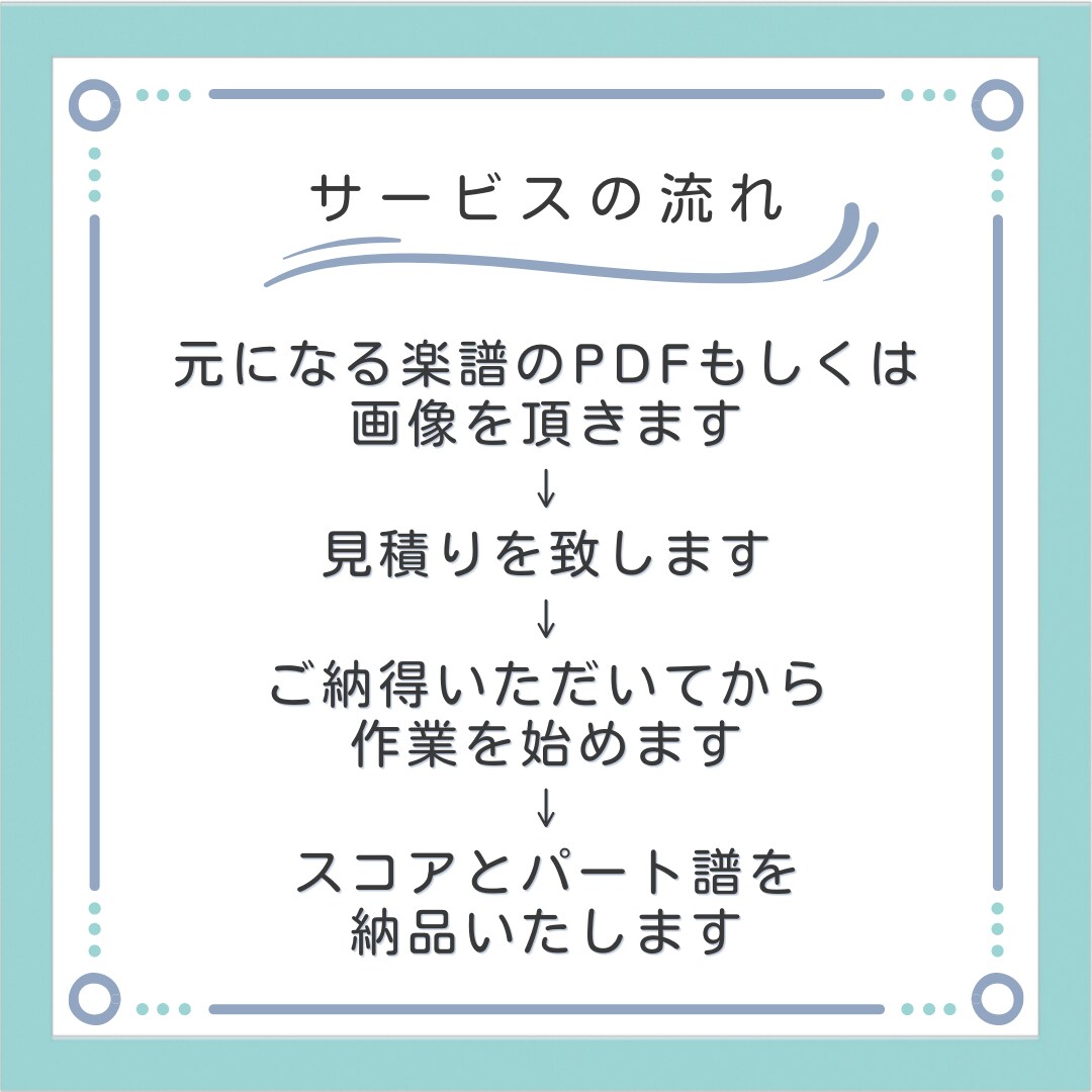 マンドリン合奏の手書き譜を見やすくします プロが使う楽譜ソフトで出版譜と同じ仕上がりに浄書します。 イメージ3
