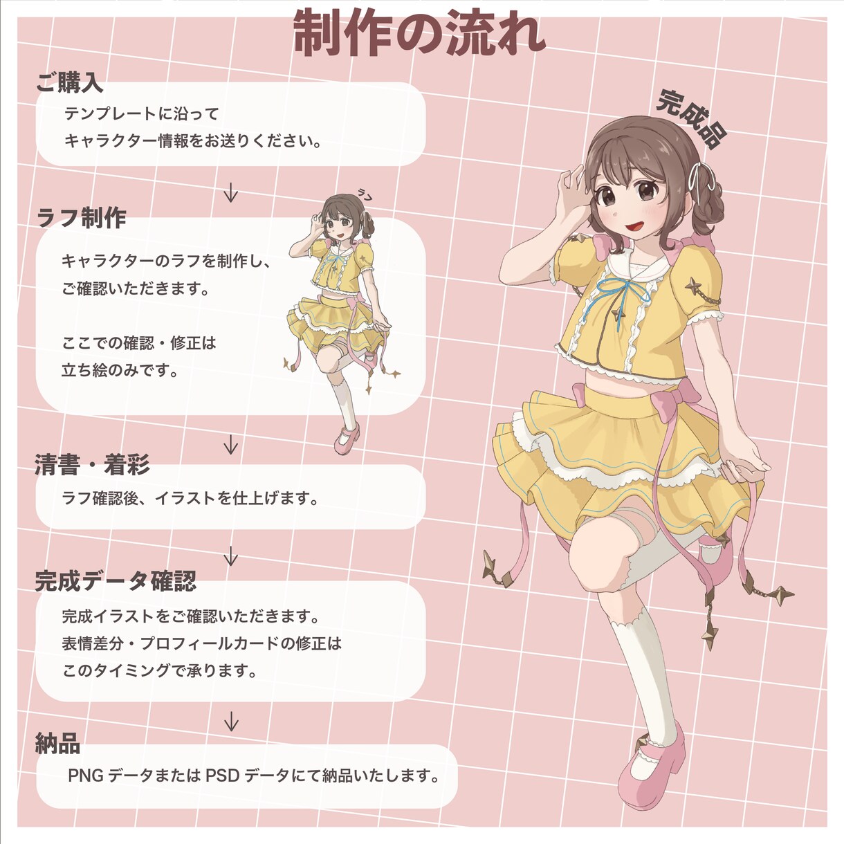 かわいいキャラクターの立ち絵＋表情差分制作します 選べる立ち絵ポーズ5種！便利なプロフィールカード付き イメージ3