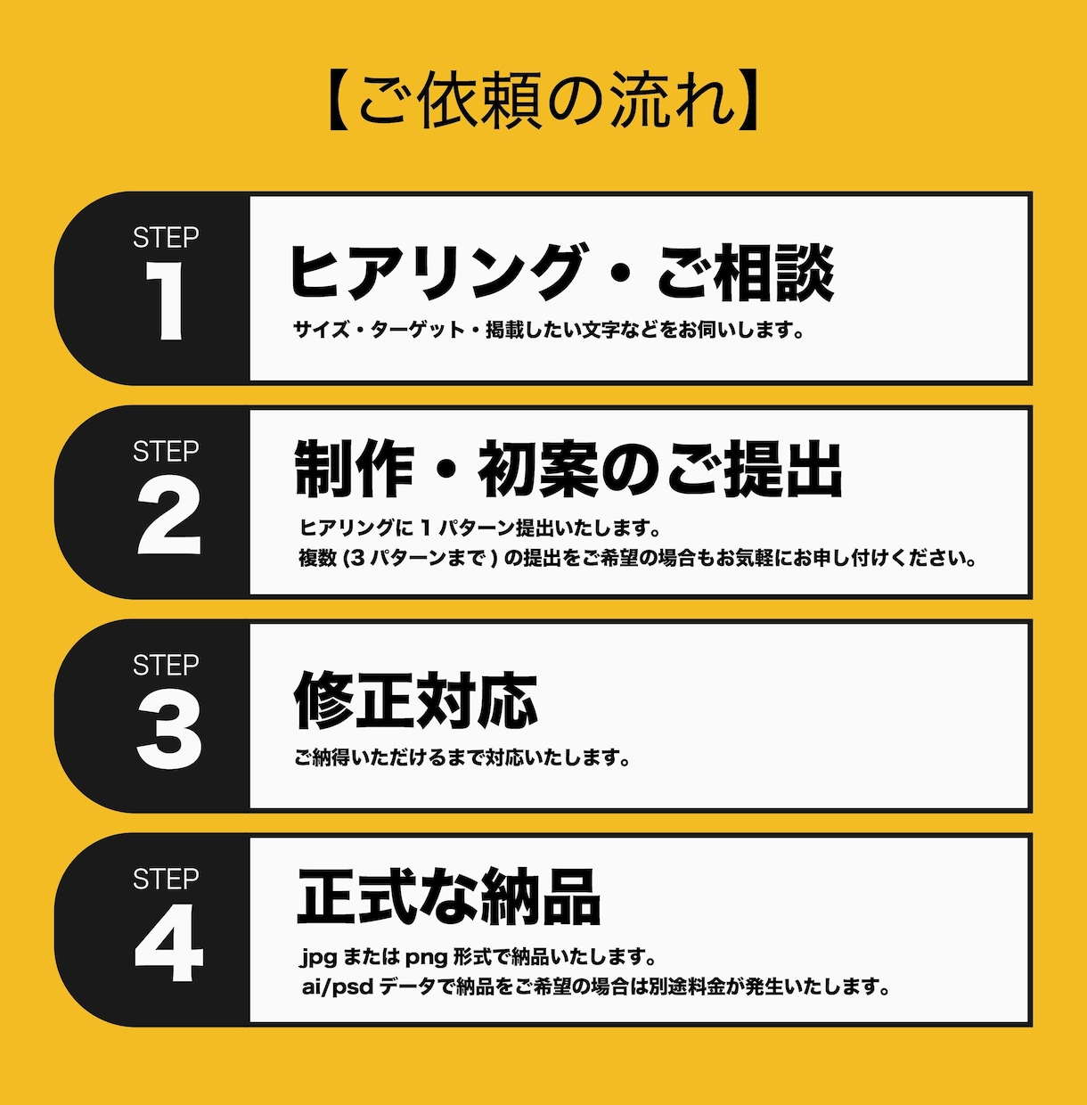 SNS・WEBサイトのバナー・画像制作します 【先着5名様限定1,500円 / 修正無制限】幅広く対応 イメージ3