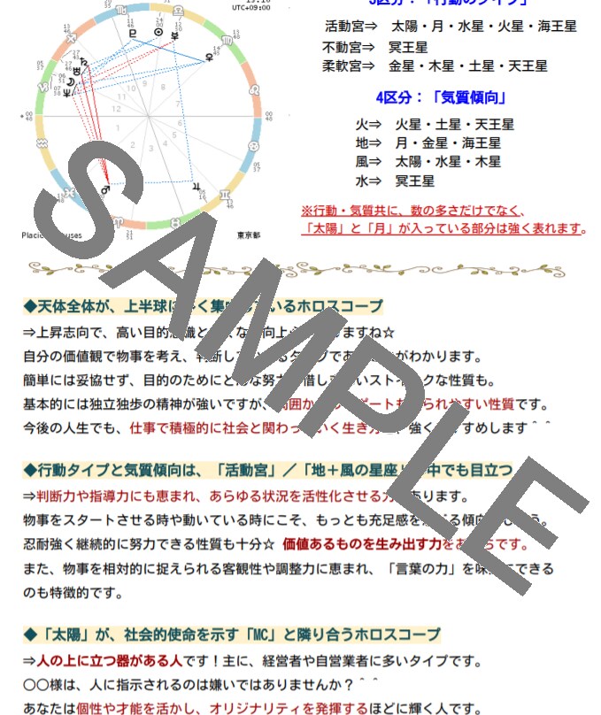 お子様におすすめ♡伸ばすべき才能や使命を占います 大ボリューム☆ホロスコープ詳細鑑定！自分らしい生き方の指南書 イメージ2
