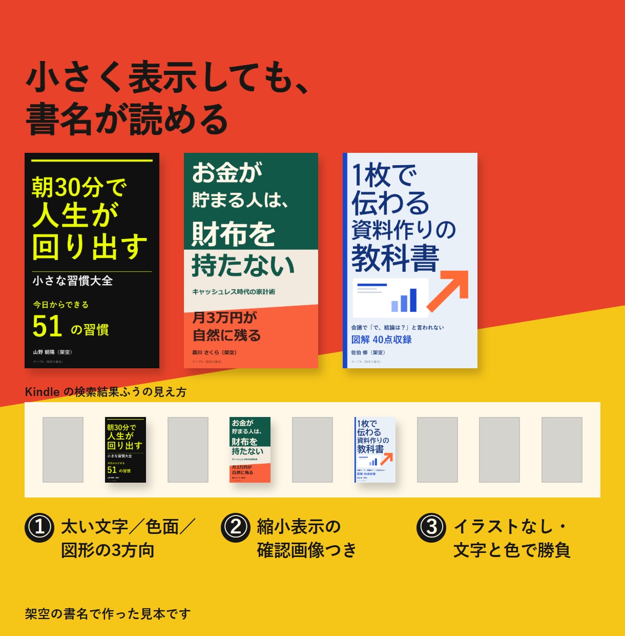 3案から選ぶ｜一覧で読めるKindle表紙作ります 方向の違う3案＋縮小表示の確認画像つき。修正5回まで イメージ2
