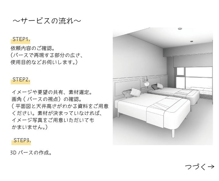 住宅、店舗、オフィスなどの内観パース制作します 照明、内装材のイメージが伝わるCGパースを制作します。 イメージ2