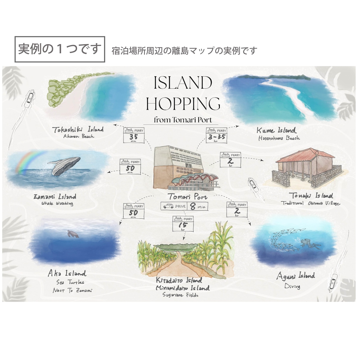 水彩・手描きで世界観のある案内MAPを制作します 宿・店舗・街歩き案内など空間や街の魅力が伝わる表現で描きます イメージ2