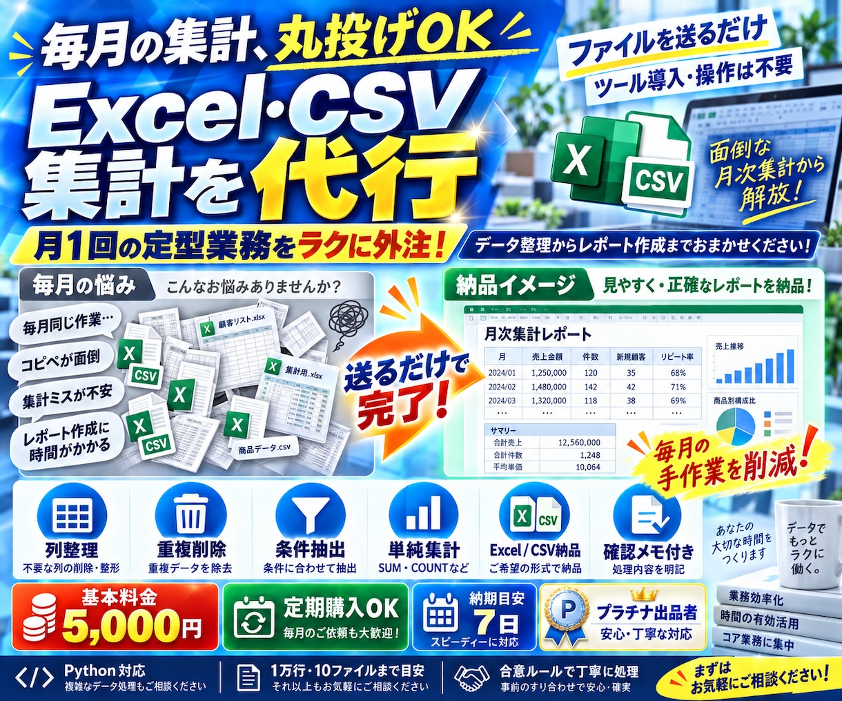 毎月のExcel・CSV集計を代行します 月1回のデータ整理と定型レポートをおまかせ イメージ1