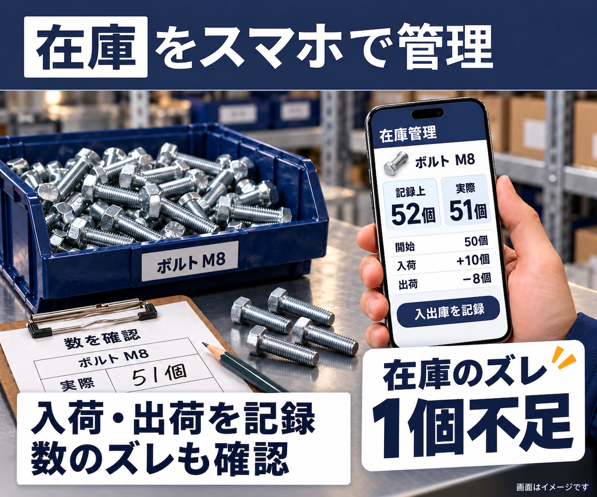 商品の入出庫と棚卸しを管理するシステムを作ります 在庫と差の理由まで記録。倉庫内の数量を簡単に共有可能に イメージ1
