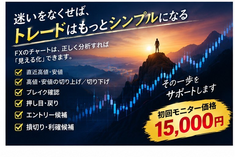 迷わないスキャル手法お伝えします 「スマホOK｜迷いゼロのスキャル手法」あなた専用に最適化 イメージ3