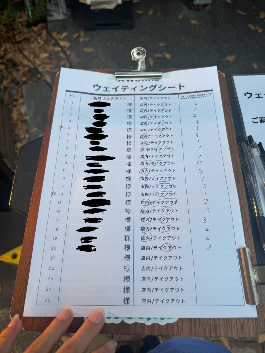 幻のチーズケーキ屋「A WORKS」記帳代行します 朝6:30にスタートする記帳を代行します！ イメージ4
