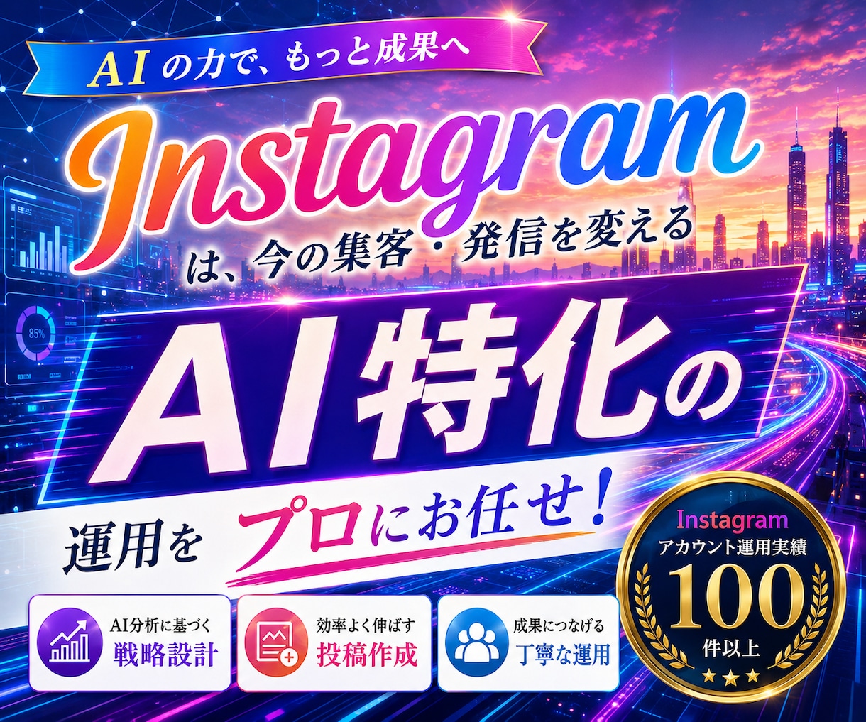 AIに特化したInstagram運用をいたします Meta広告運用も！Facebook・Threadsも連携！ イメージ1