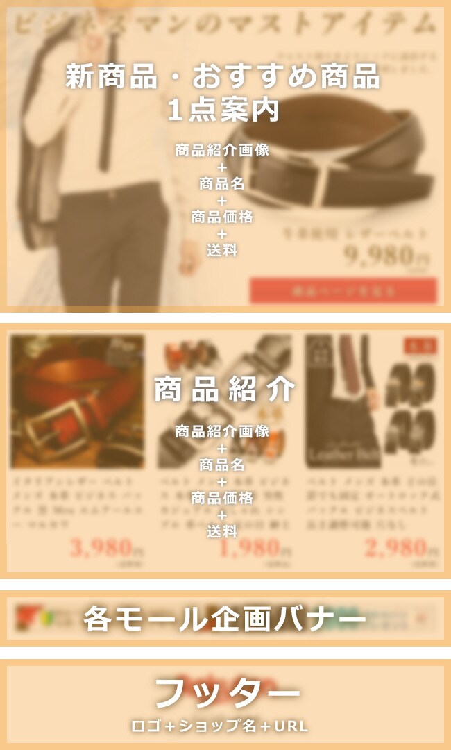 ヤフー楽天のHTMLメルマガ作成します 季節イベント用や新商品&おすすめ商品のご案内などにも！ イメージ3