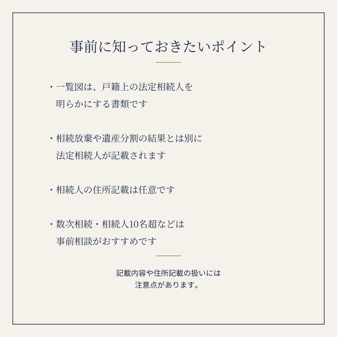土日祝も対応｜法定相続情報一覧図を作成します 銀行の相続手続きに。戸籍の束を1枚に｜相続専門の行政書士 イメージ7
